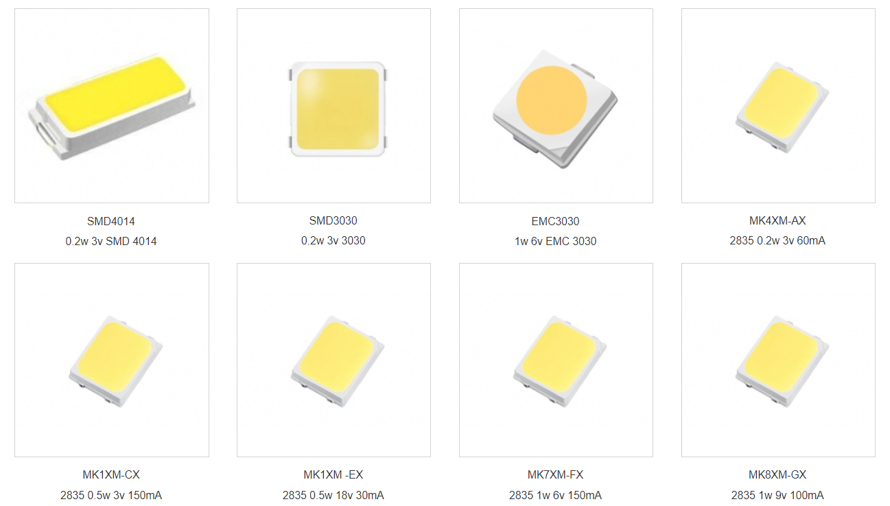 SMD LED Chips